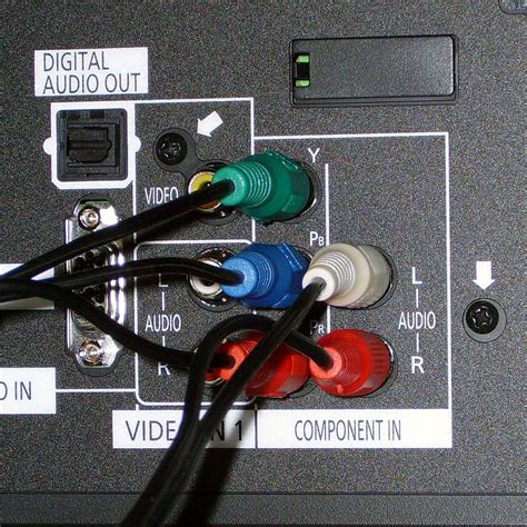 how do you hook up component cables